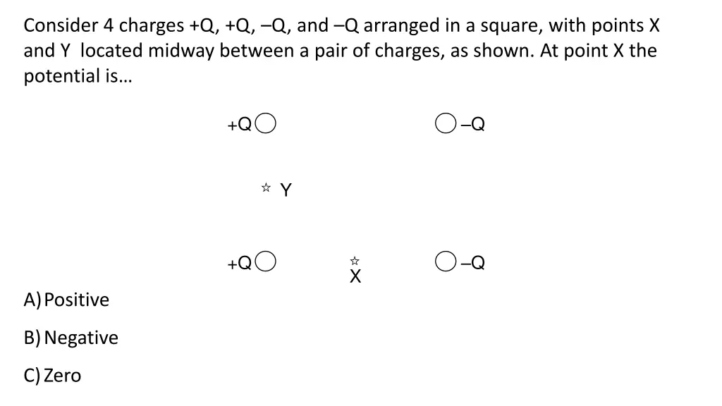 consider 4 charges q q q and q arranged