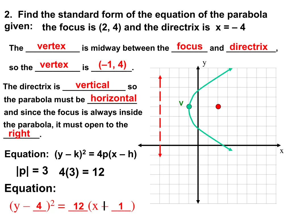 2 find the standard form of the equation