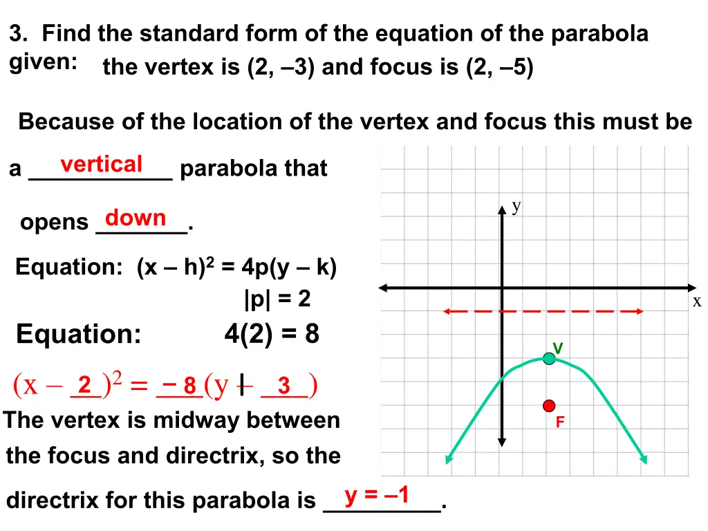 3 find the standard form of the equation