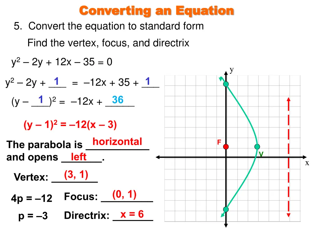 converting an equation converting an equation