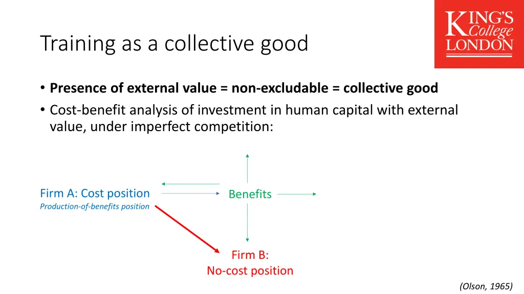 training as a collective good