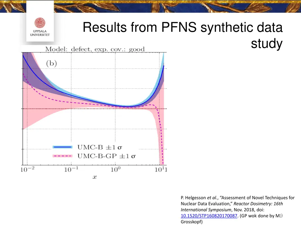 results from pfns synthetic data