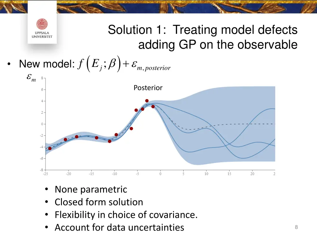 solution 1 treating model defects adding