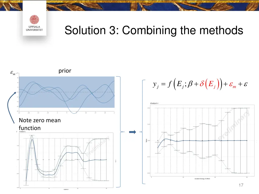 solution 3 combining the methods