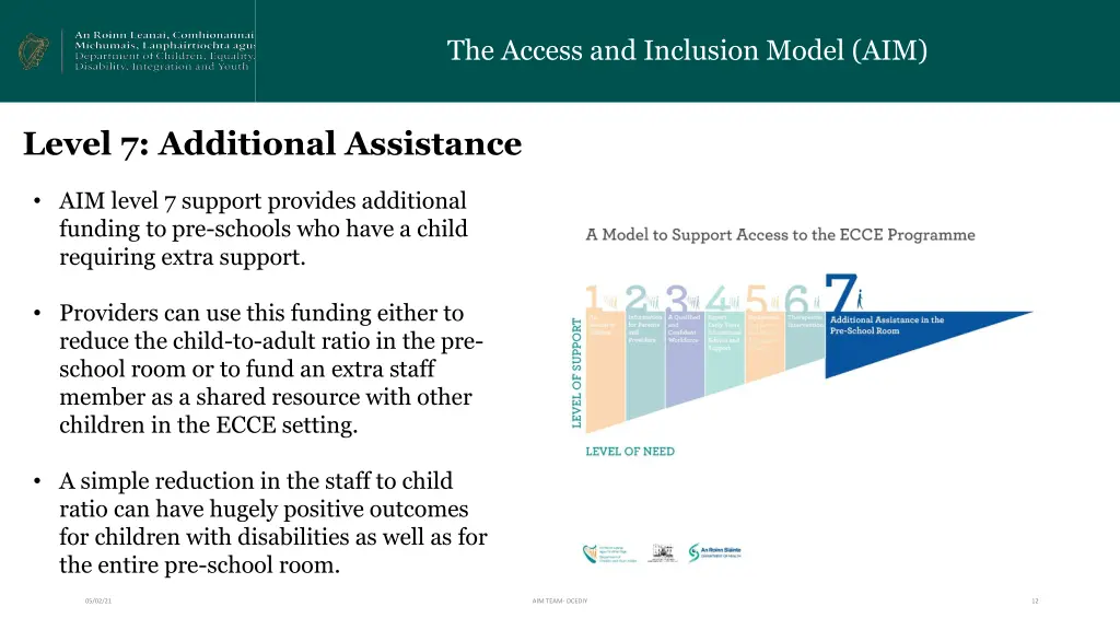 the access and inclusion model aim 11