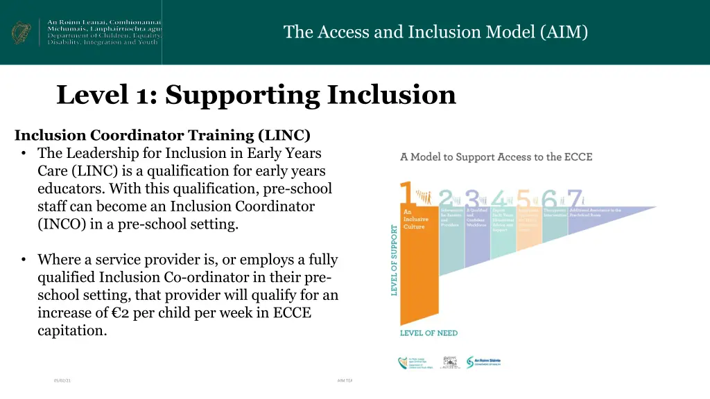 the access and inclusion model aim 4