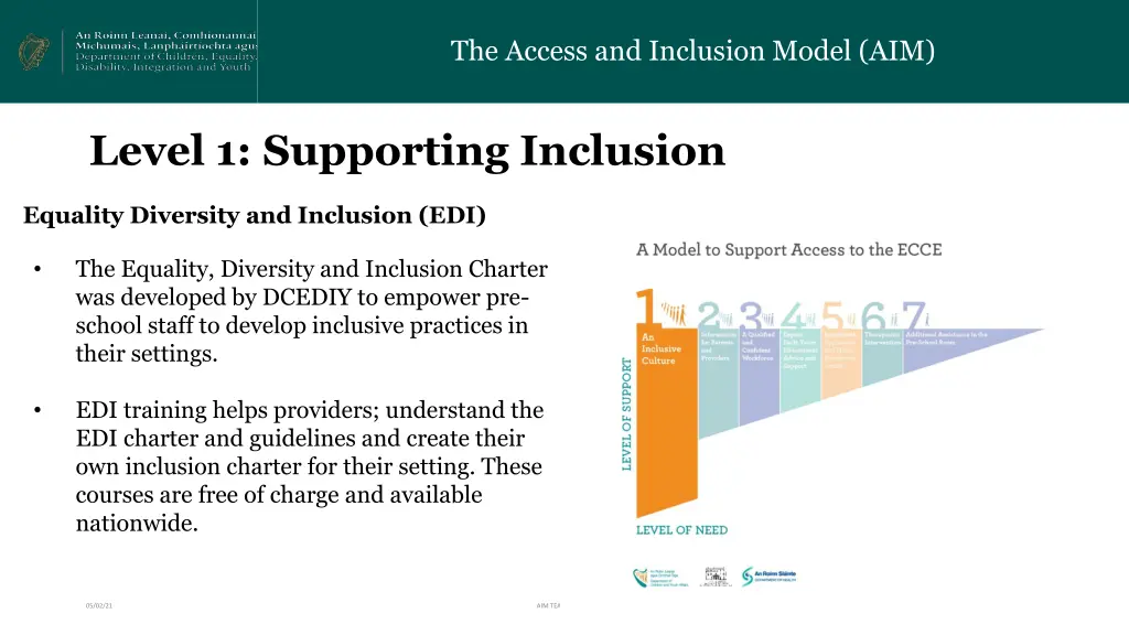 the access and inclusion model aim 5