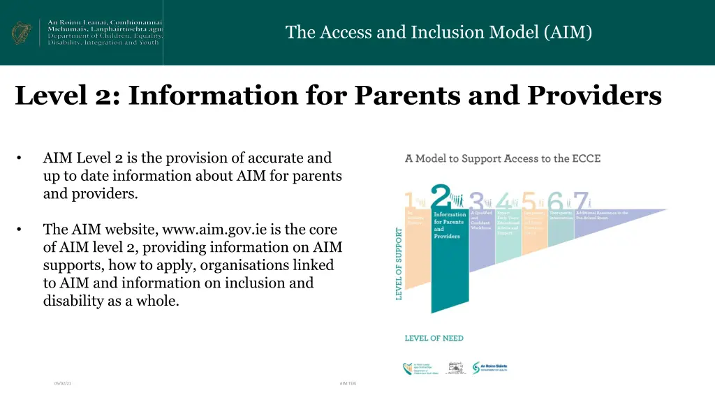 the access and inclusion model aim 6