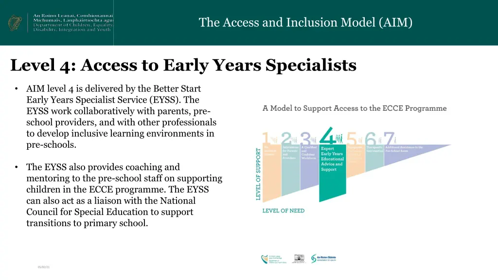 the access and inclusion model aim 8