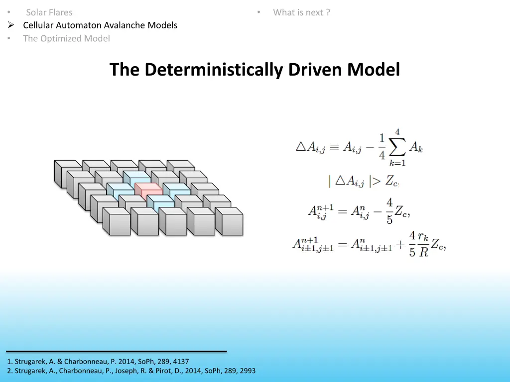 cellular automaton avalanche models the optimized 5