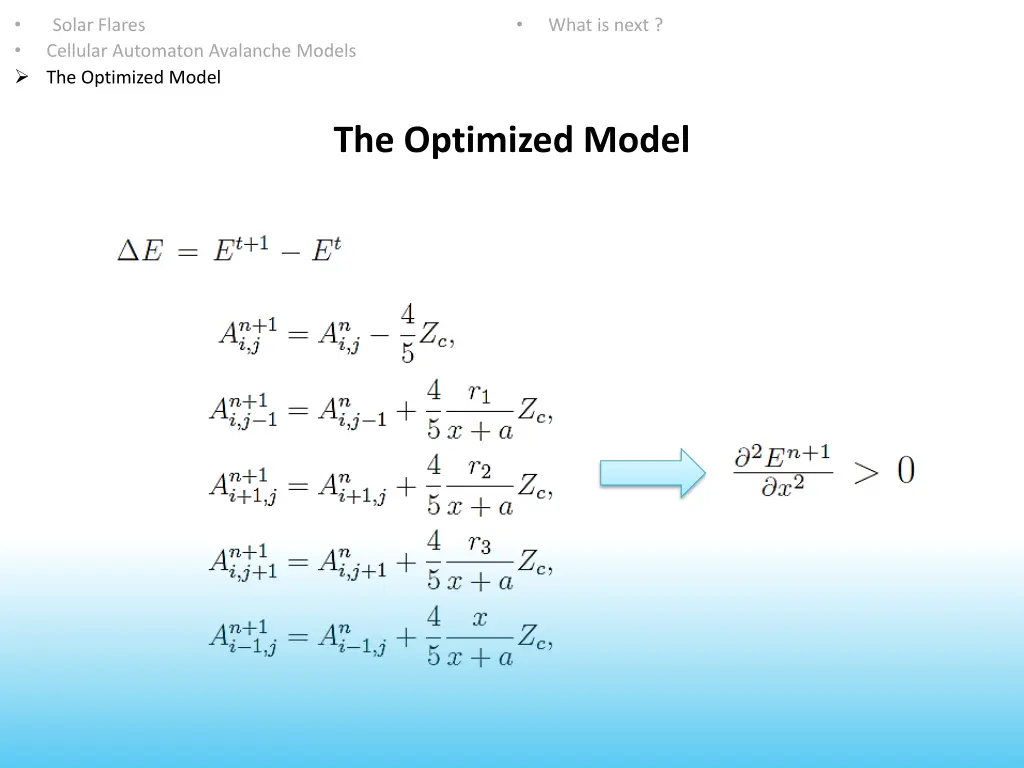 the optimized model 3