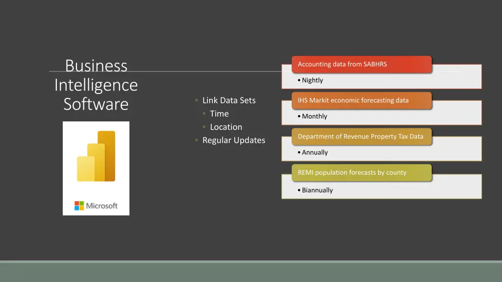 business intelligence software 3