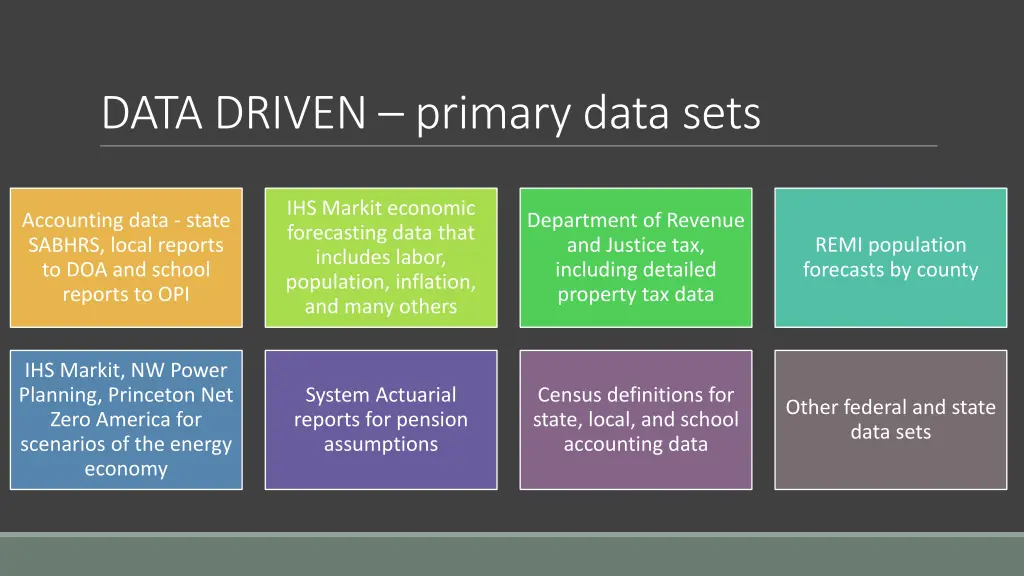 data driven primary data sets