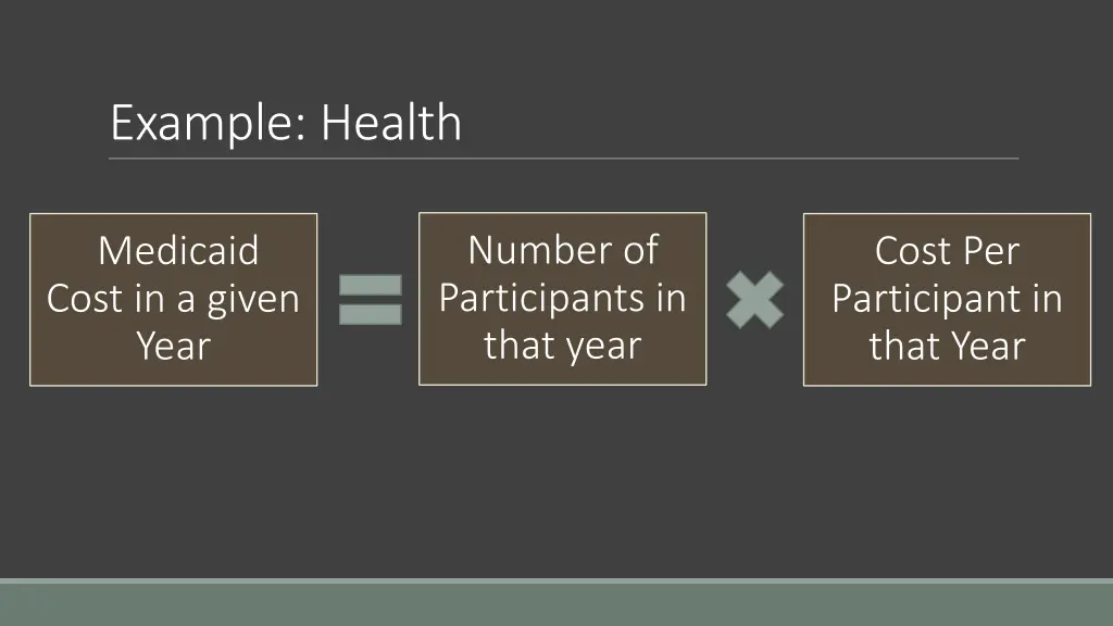 example health 3