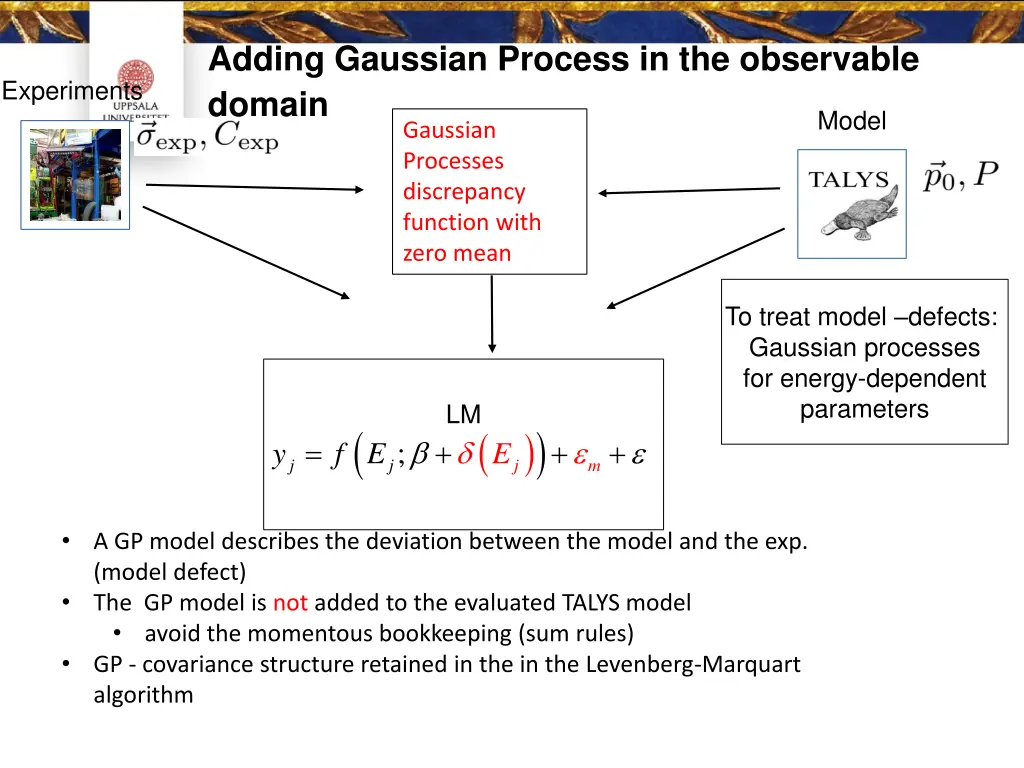 adding gaussian process in the observable domain