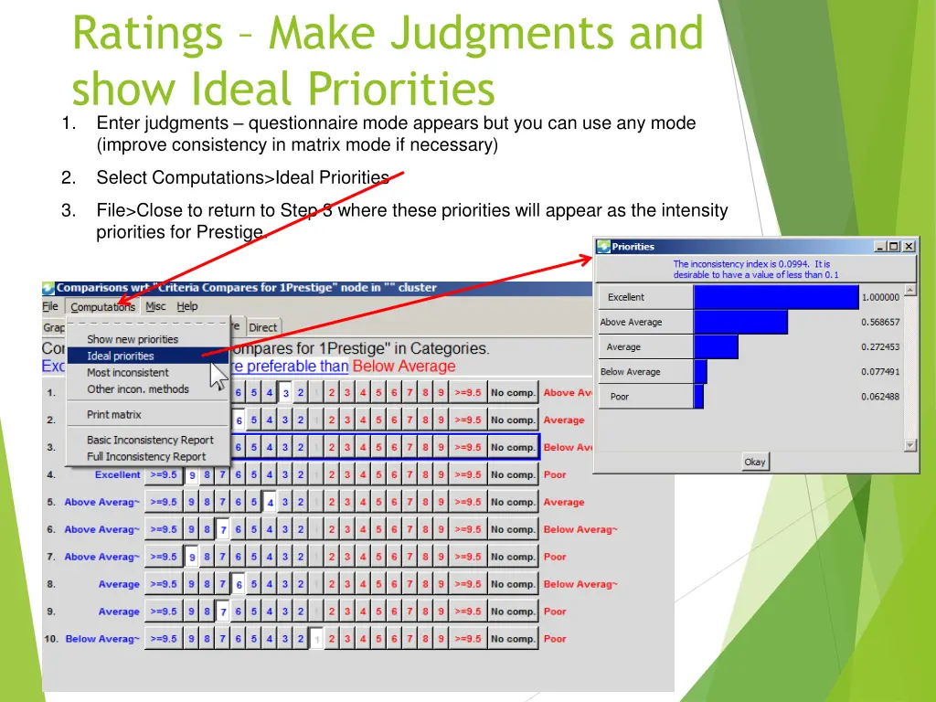 ratings make judgments and show ideal priorities