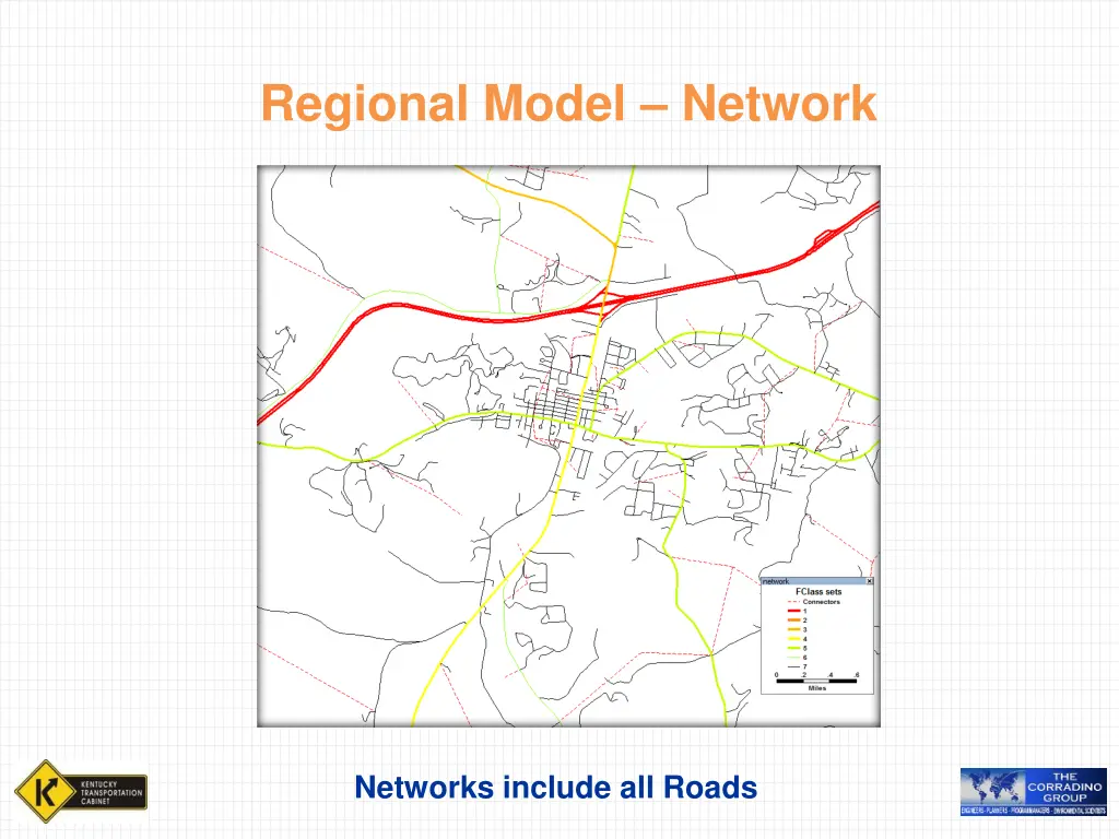 regional model network