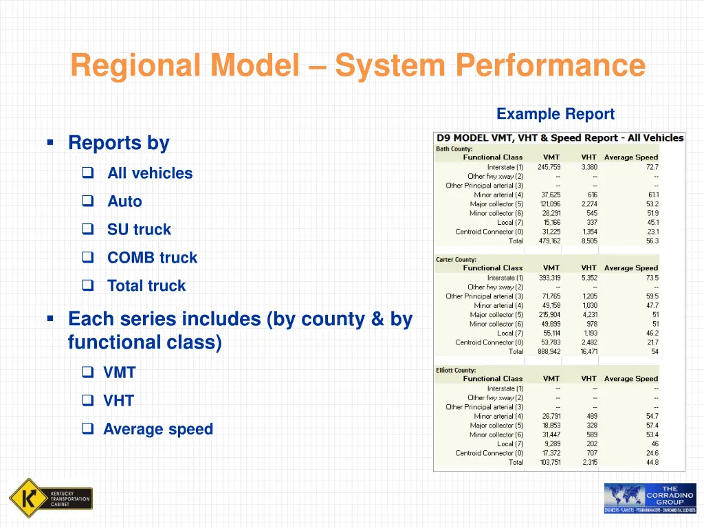 regional model system performance