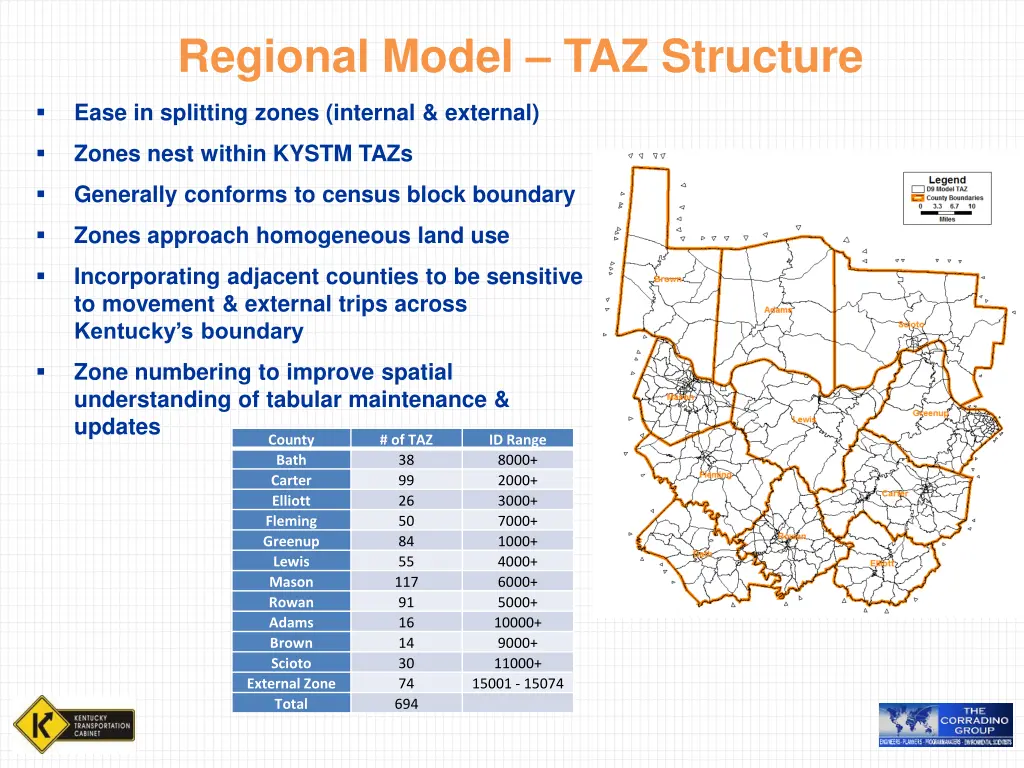 regional model taz structure