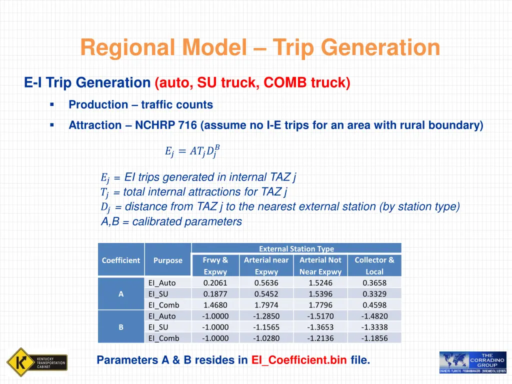 regional model trip generation 1