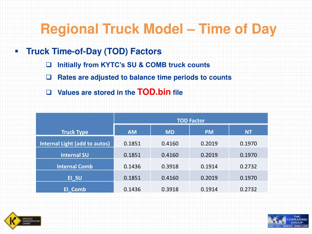 regional truck model time of day