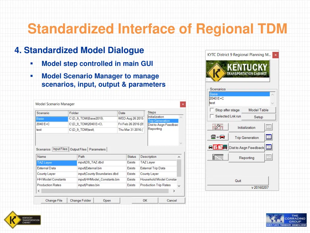 standardized interface of regional tdm