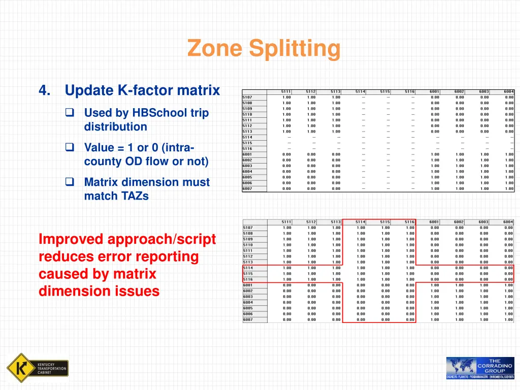 zone splitting 1