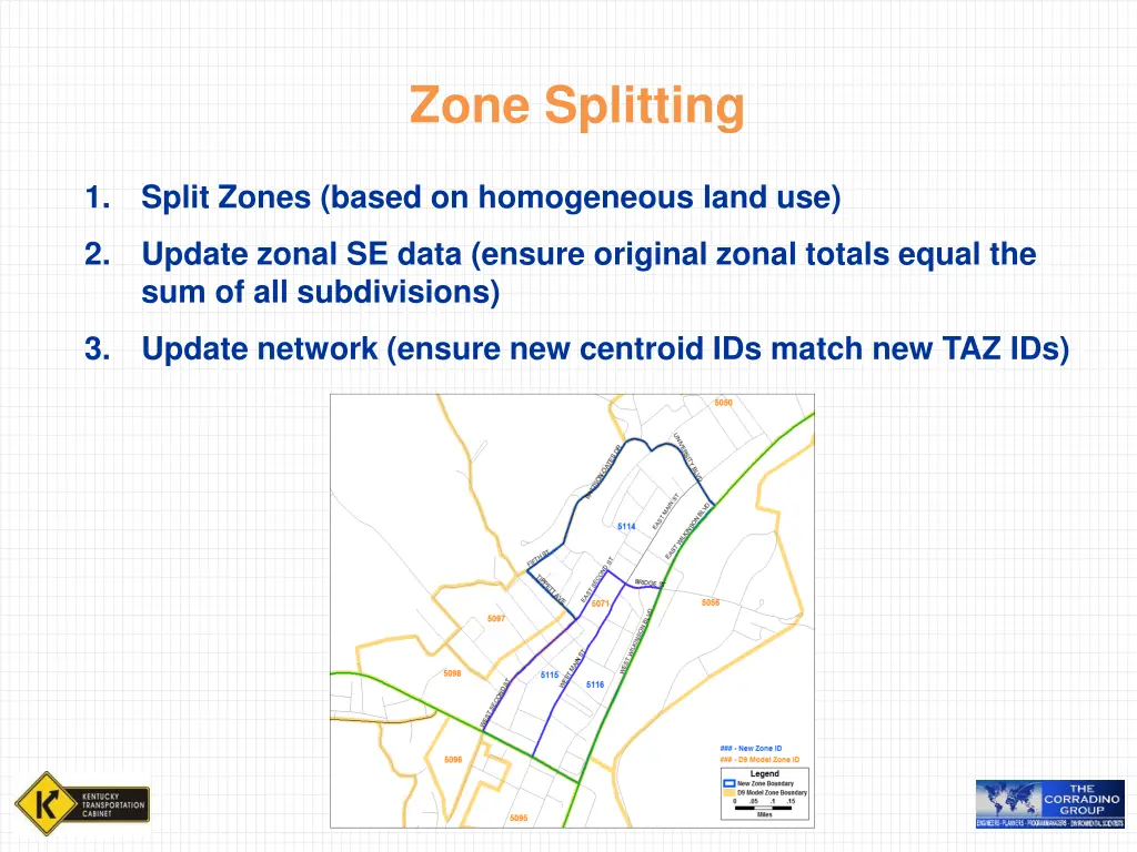 zone splitting