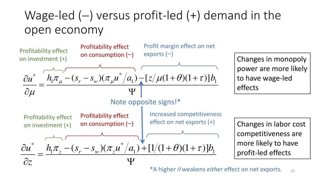 wage led versus profit led demand in the open