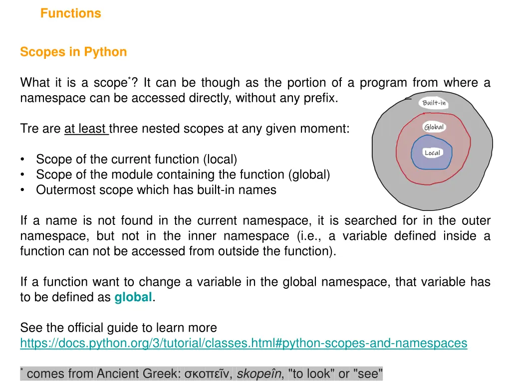 functions 11