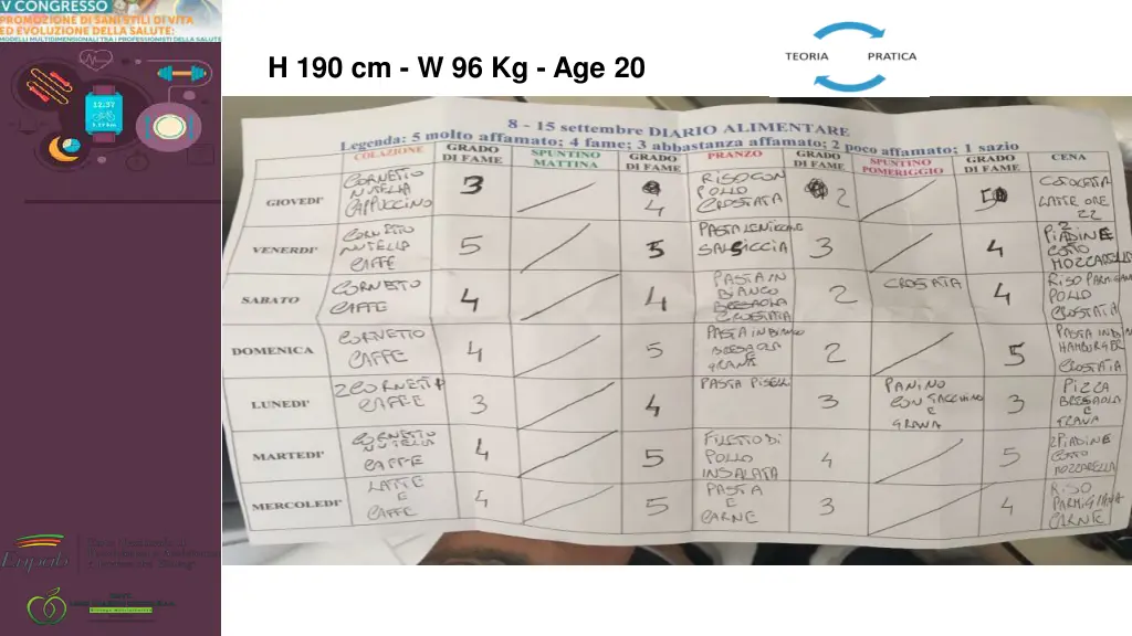 h 190 cm w 96 kg age 20