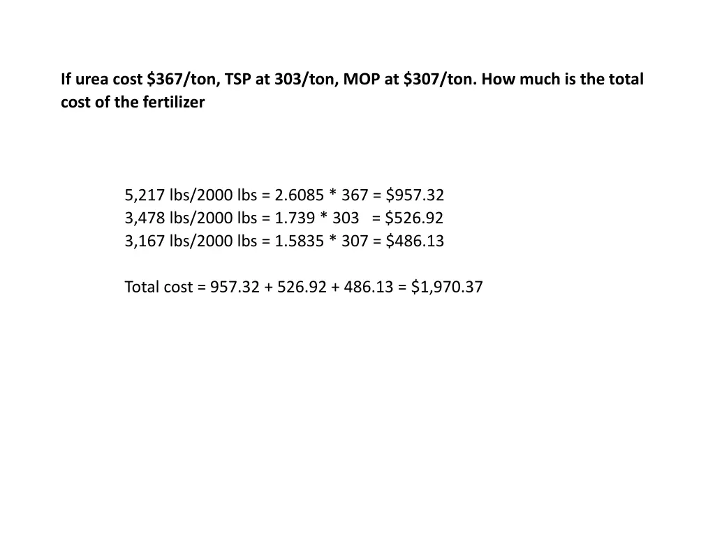 if urea cost