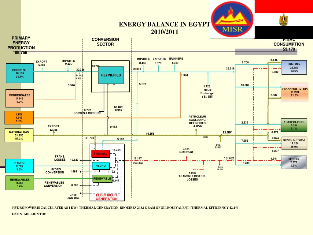 egypt alternative design 11