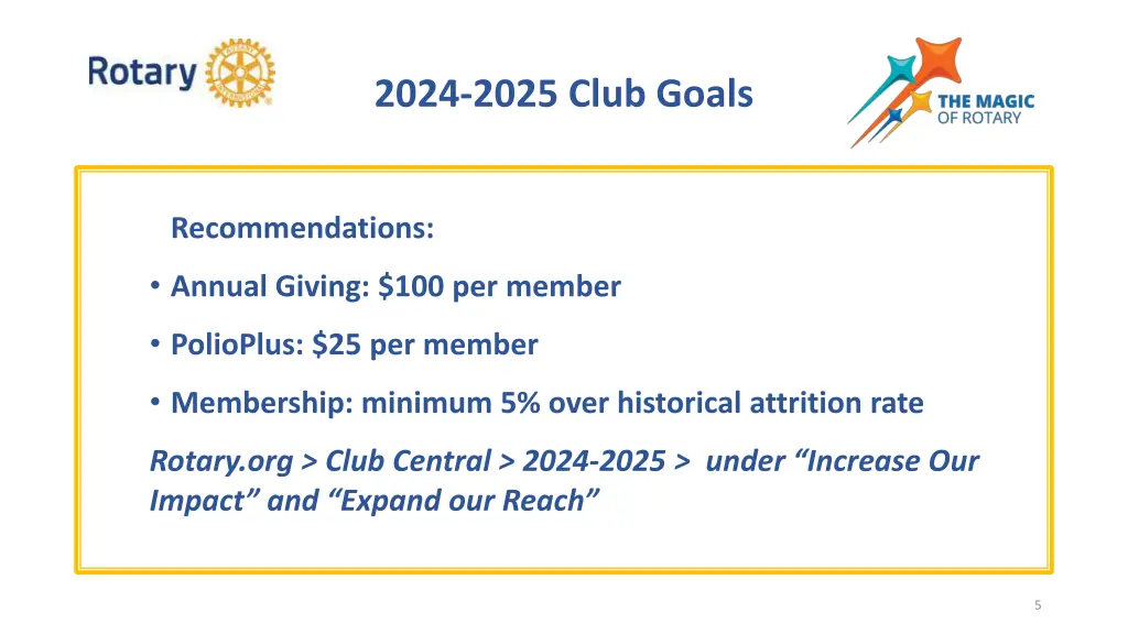 2024 2025 club goals