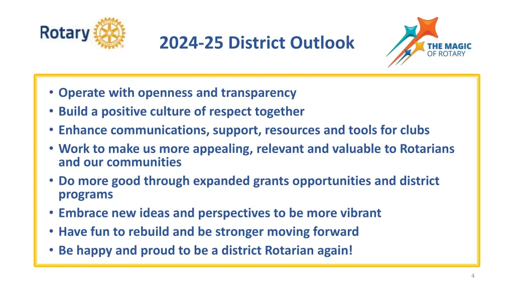 2024 25 district outlook