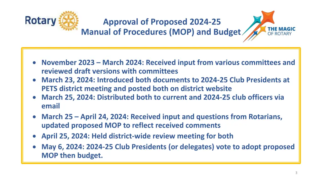 approval of proposed 2024 25 manual of procedures