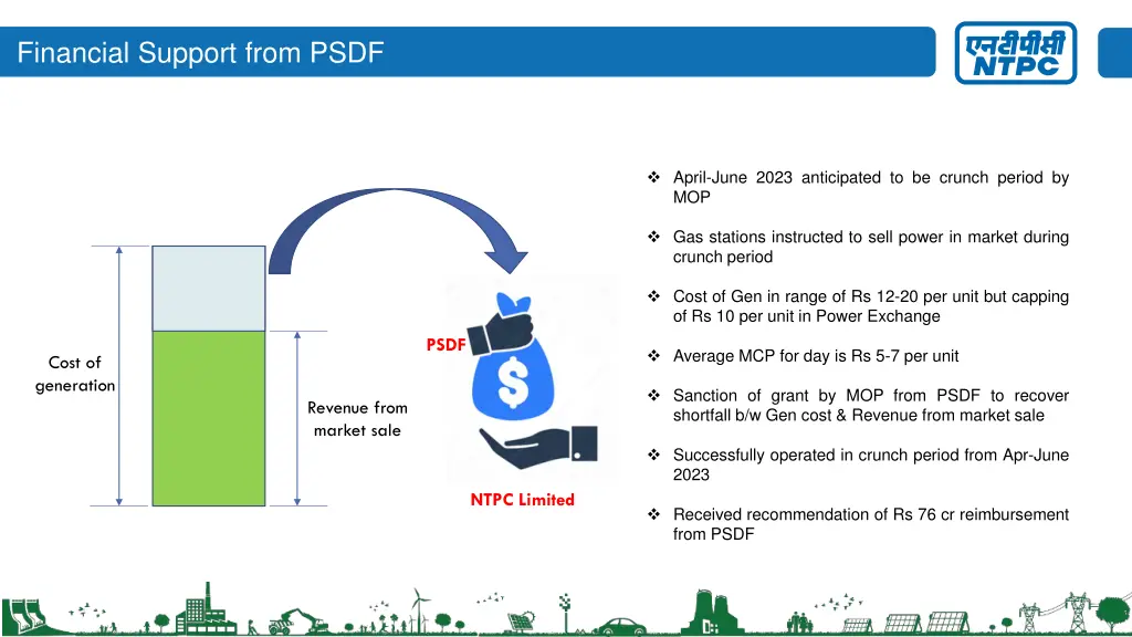 financial support from psdf