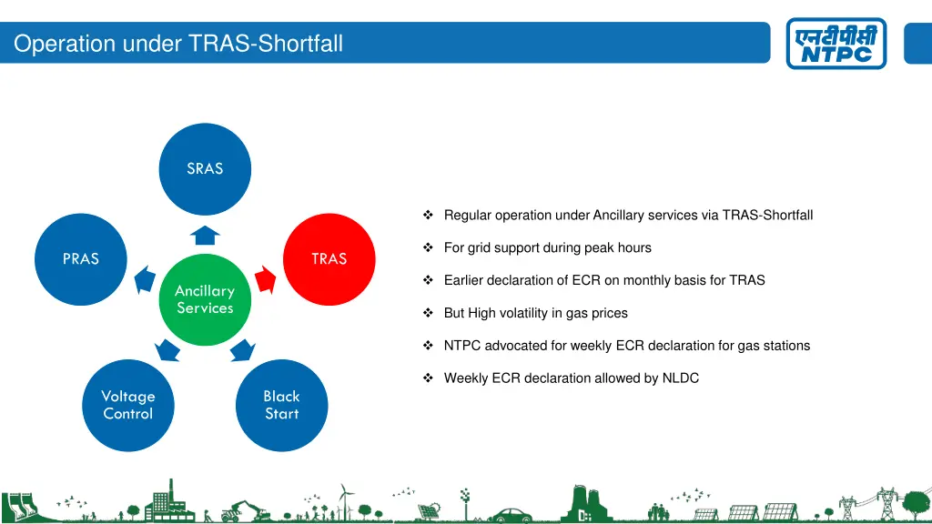 operation under tras shortfall