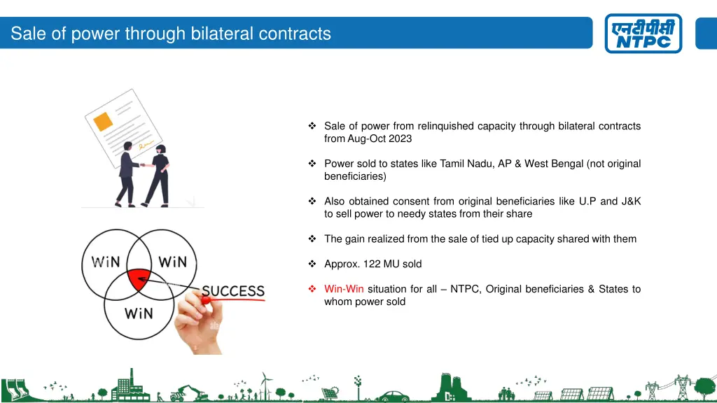 sale of power through bilateral contracts