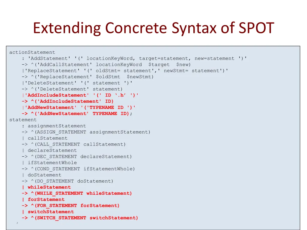 extending concrete syntax of spot