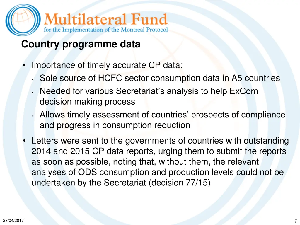 country programme data