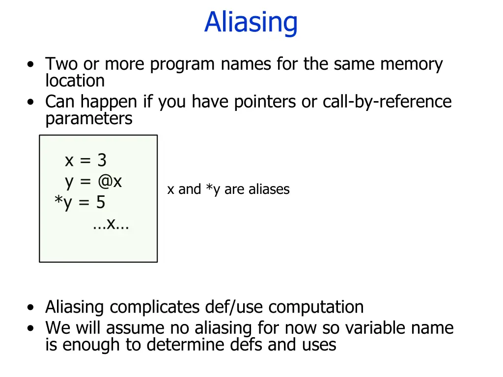 aliasing