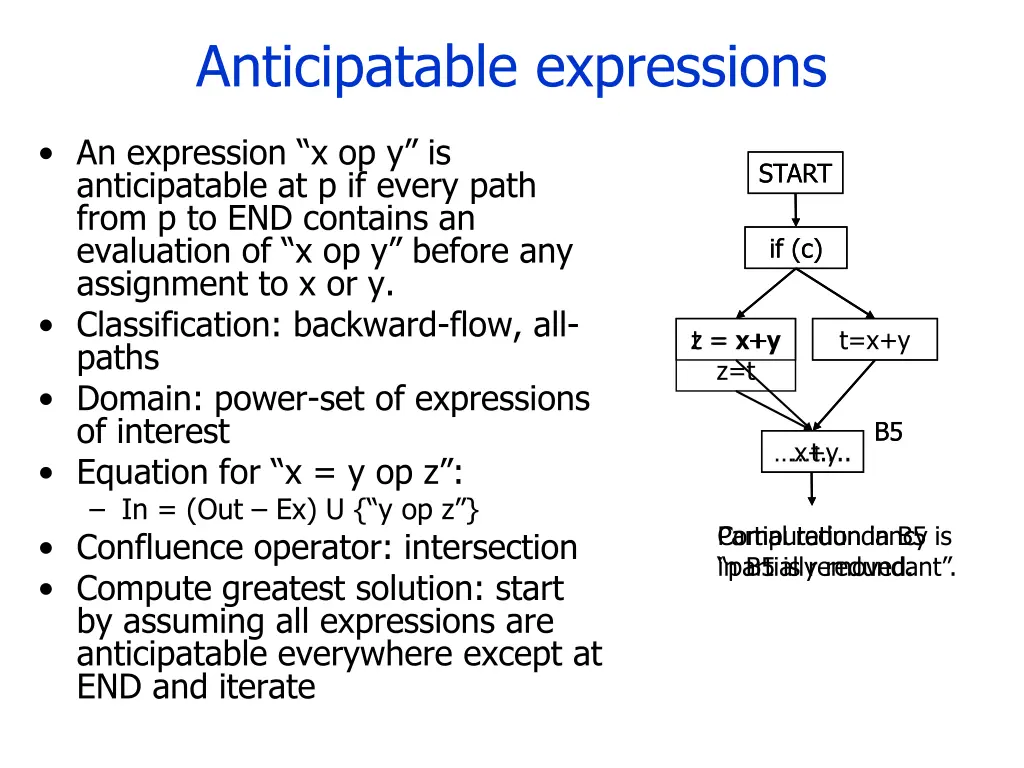 anticipatable expressions