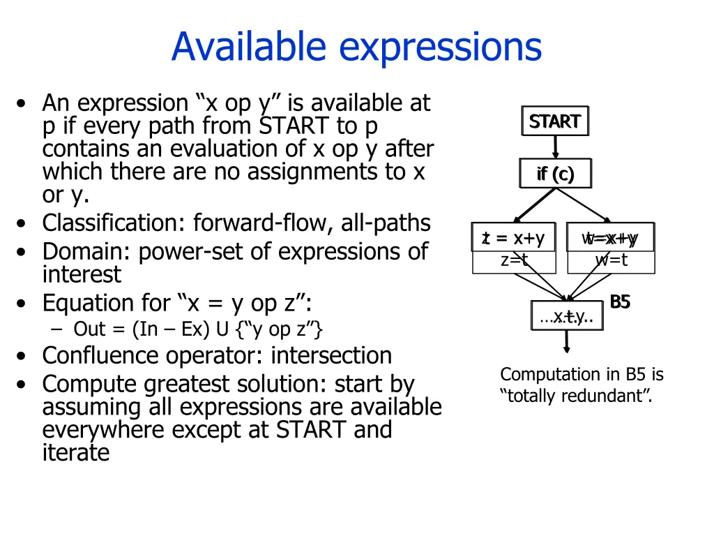 available expressions