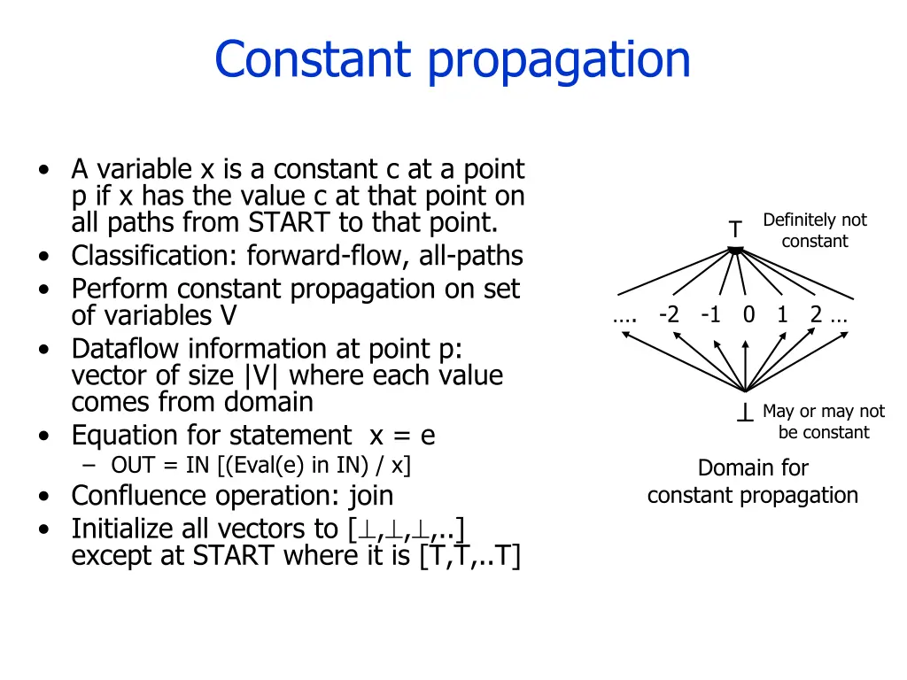 constant propagation