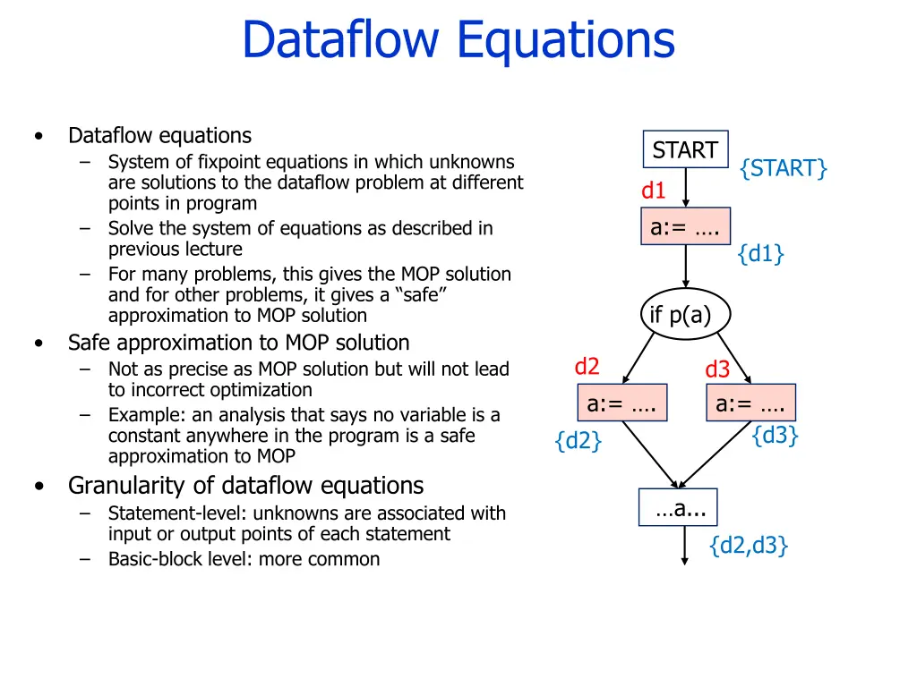 dataflow equations