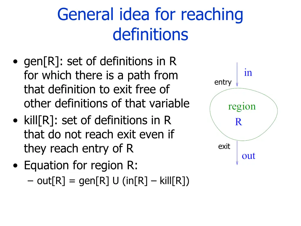 general idea for reaching definitions