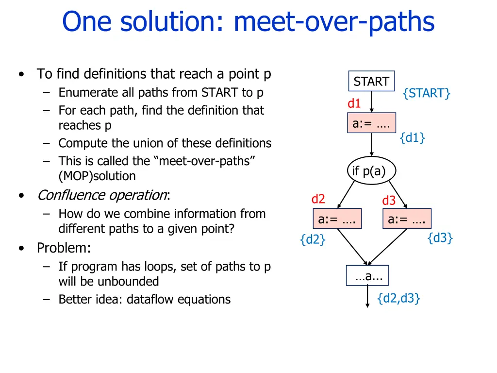 one solution meet over paths