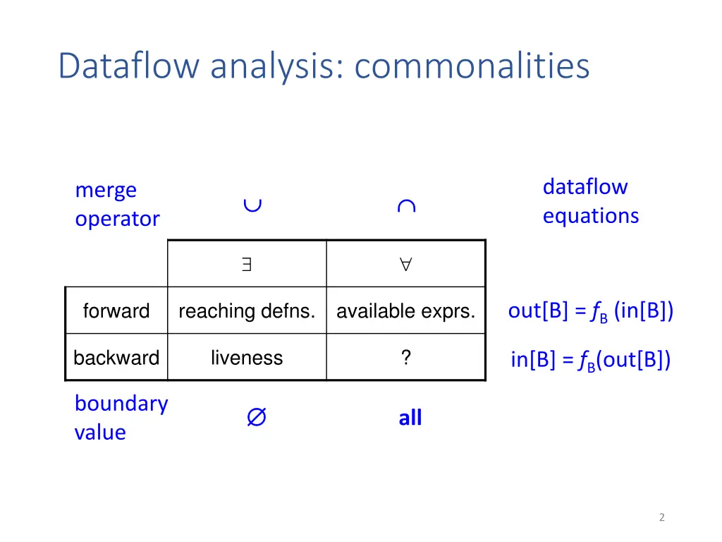 dataflow analysis commonalities