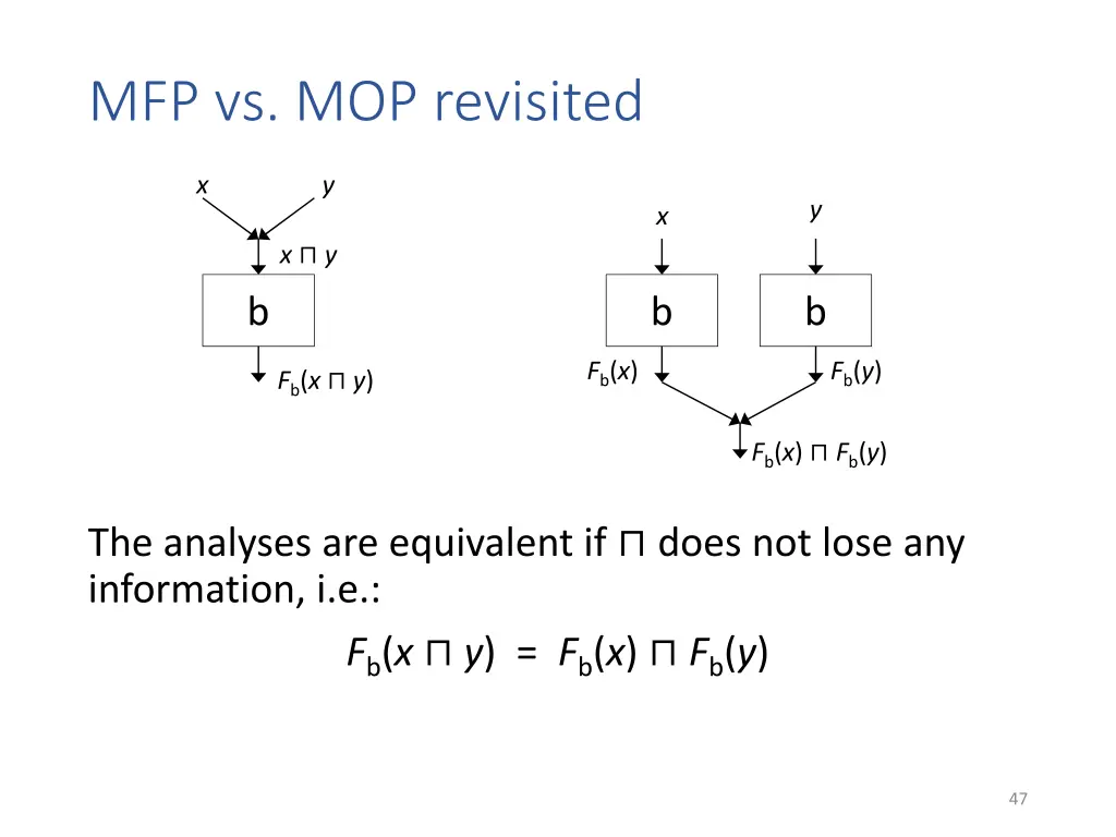 mfp vs mop revisited 1